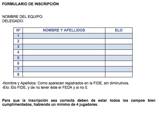 Campeonato Navarro de Ajedrez R&aacute;pido por Equipos 2019